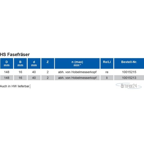 AKE Fasefräser 148X16X40 Z2 45° HS L