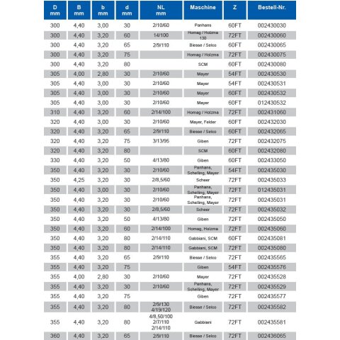 AKE Kreissägeblatt für Holzwerkstoff HW 305x4,40/3,00x30mm Z60 Flach-Trapezzahn