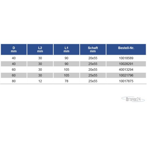 Nut-/Planfräser HW-WP 80x12/78 S25 Z2