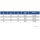 AKE Nut-/Planfräser HW-WP 80x12/78 S25 Z2 - 10017875