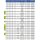AKE Diamant Kreissägeblatt 200,00X4,40-5,20/3,50X30,000 Z36 - 7026.200.26