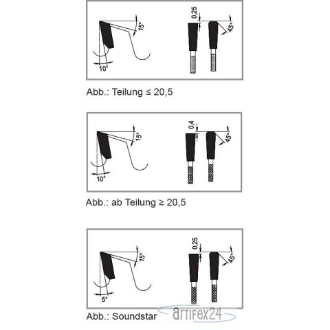 AKE Aluminium Kreissägeblatt HW 500x4,40/3,80x25,4mm Z120 Flach-Trapezzahn - 0040.500.26