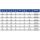 AKE Diamant Kreissägeblatt 255,00X4,30/2,80X80,000 Z60 RE - 7032.255.84