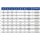 AKE 7014 Diamant (PKD) Universal Kreissägeblatt 303x3,2/2,2x30mm Z72 Wechselzahn