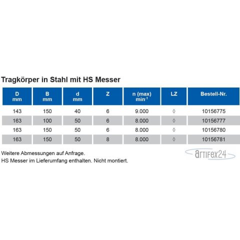 FRS FUE WP 143X150X40 Z6 HS