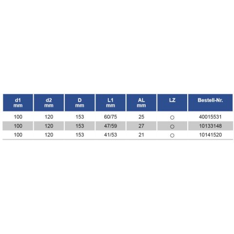 AKE Hydro Grip Type AI-100/120-47