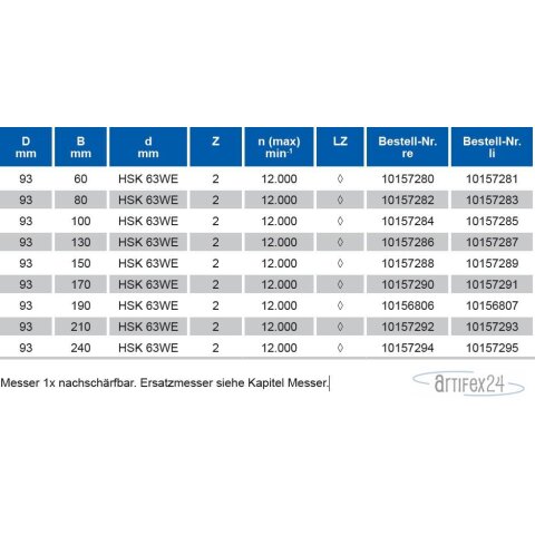 FRS FUE  WP 93X150XHSK85WE Z2 HS R