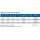 AKE Hydro Hobelkopf mit Druckbackenspannung 163X150X50 Z8 HS - 10156781