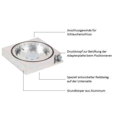 Schmalz Blocksaugern Adapter-Plate für Nestingtische AP-G-145x130x26