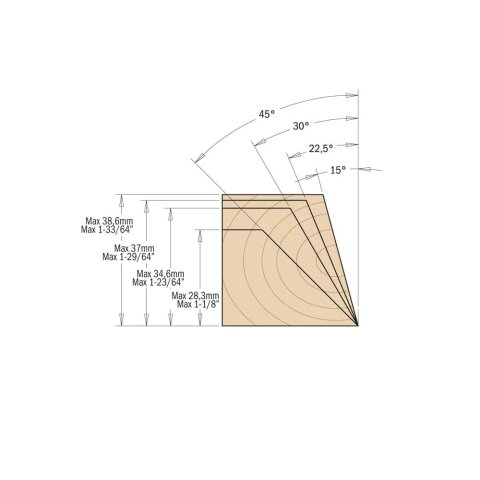 CMT Bohrungs - Schwenkmesserkopf verstellbar mit 7,5° Raster - D 120mm I 40mm B 30mm