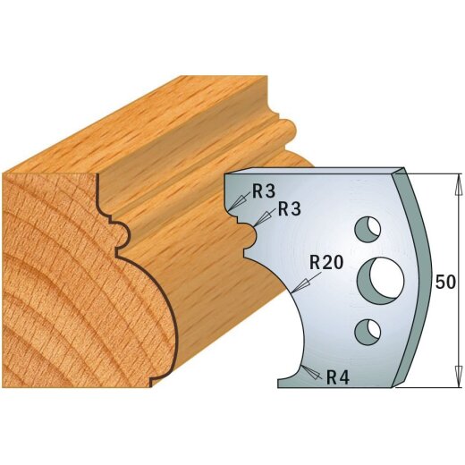 CMT SP Profilmesser (Paar) Profil-Nr. 501, 50 mm