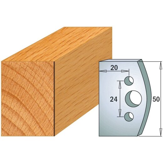 CMT SP Abweiser (Paar) für Profil-Nr. 500 (C690.500, 50 mm)