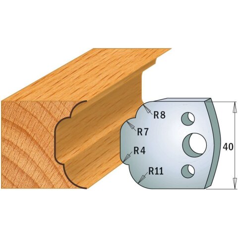 CMT SP Profilmesser (Paar) Profil-Nr. 023, 40 mm