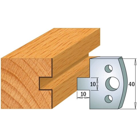 CMT SP Profilmesser (Paar) Profil-Nr. 091, 40 mm - C690.091