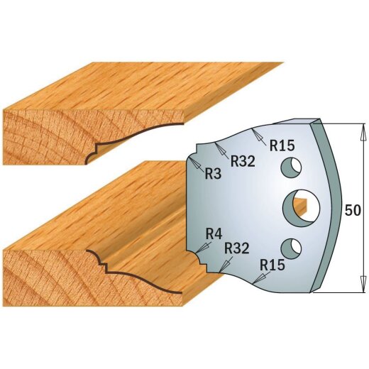 CMT SP Profilmesser (Paar) Profil-Nr. 568, 50 mm - 690.568