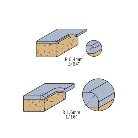 CMT HW Bündigfräser mit Radius für Laminat...