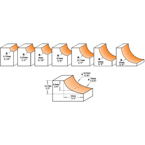 CMT HW Hohlkehlfräser mit Anlaufring - R = 4,75 mm; D = 22,2 mm; I = 12,7 mm; S = 6 mm
