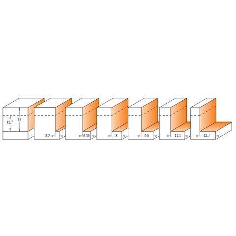 CMT HW Falzfräser-Satz mit Anlaufringen H 0-12,7 mm; D 34,9 mm; I 12,7 mm; S 6 mm