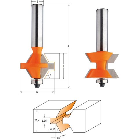 CMT HW Kantenverleimfr&auml;ser-Set (2 teilig) - D = 40...