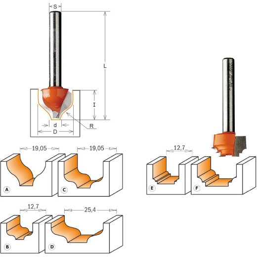 CMT HW Karniesnut- und Profilfräser - D = 12,7 mm; R = 1,2 mm; I = 12,7 mm; S = 6 mm