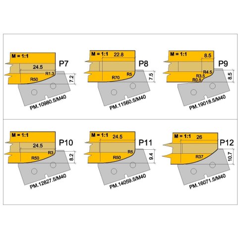 Aigner PM-Möbeltür-Außenumfräsung, C001-1-LM