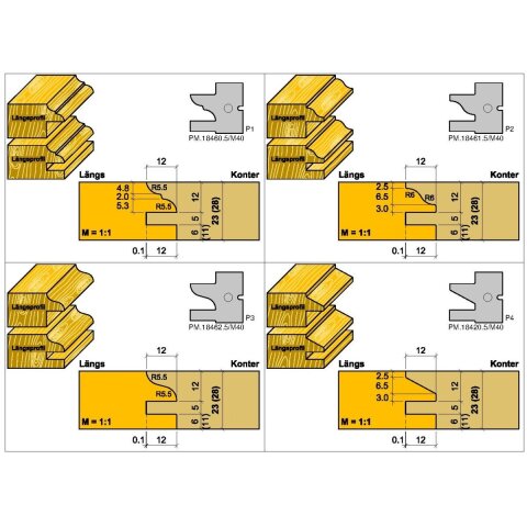 Aigner PM-Möbeltür-Konterfräsersatz, C005