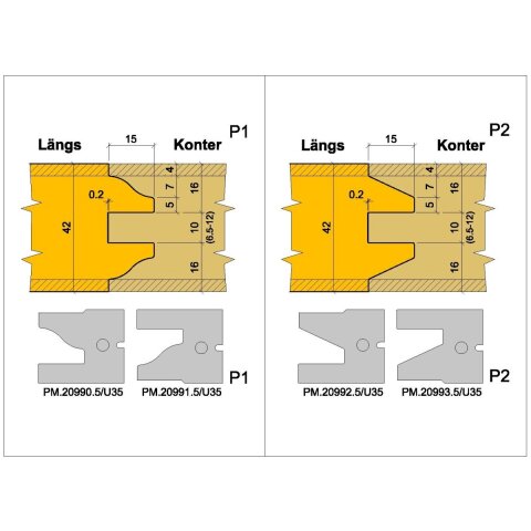 Aigner PM-Rahmentür-Fräsersatz, C050