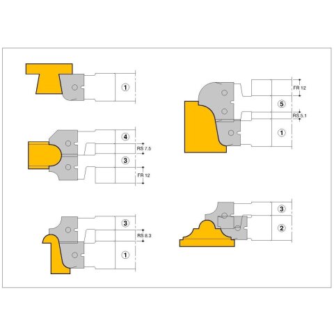 Aigner PM-Multi-Profilfräser-Set, C082