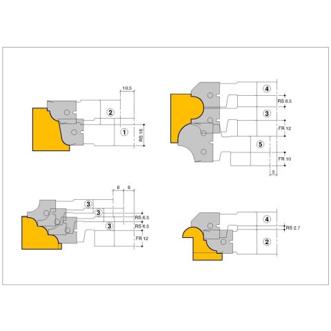 Aigner PM-Multi-Profilfräser-Set, C082