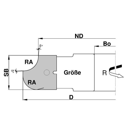 Aigner PM-Viertelstab-/Hohlkehlfräser, C090-R10-R15