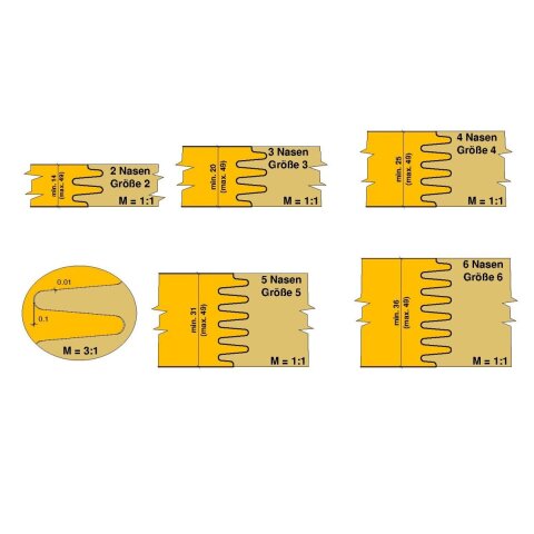 Aigner PM-Verleimfräser "Softline" 3 Nasen, C110-3N
