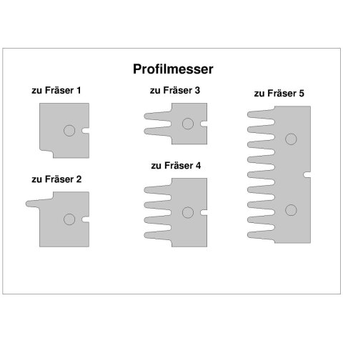 Aigner PM-Aufbauverleimfräser "Softline", C115-12