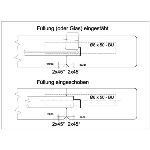 Aigner PM-Fräsersatz für Möbeltüren Längs/Konter (Fase), C217-F2