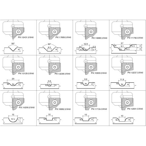 Aigner PM-Universal-Rillenfräser für CNC, C235-25