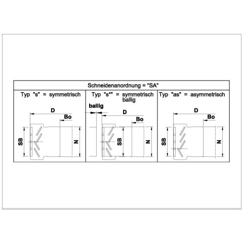 Aigner 70mm Diamant (PKD) Fügefräser "C434" Konstantin® 70x64.5x25mm links Hebrock