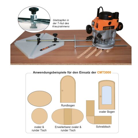 CMT Ellipsen- und Kreisfrässchablone
