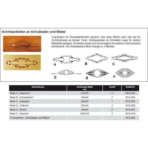 CMT Motiv D: „Folklore“