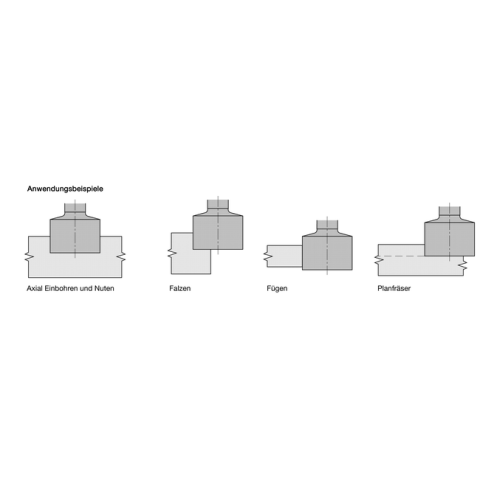 JSO Wendeplatten Nut-u.Planfräser HW 60x30/105mm S=20x55mm