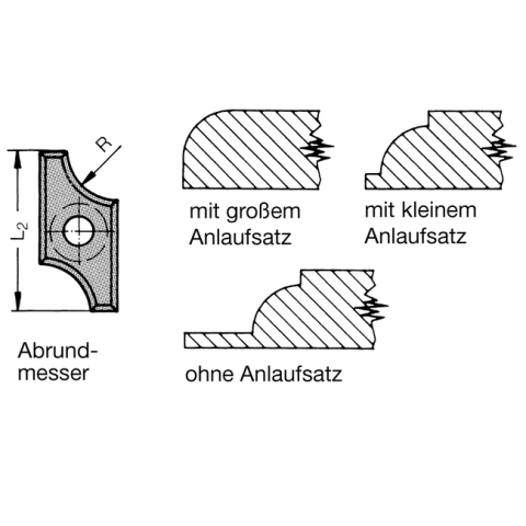 JSO R8mm Unitec Abrund- Viertelstabfräser HW 32x26/64mm S6mm ohne Anlaufring
