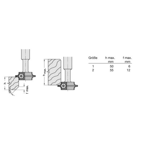 JSO Abrund / Fasefräser HW-WP Set, mit Messern R 2/3/4/5mm/45° in Holzkassette - 22160-5-00000-R