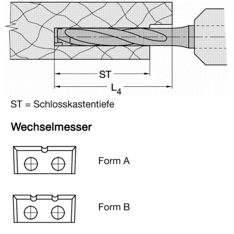 JSO 16mm Schlosskastenfräser mit Wechselmesser 16x16/113x170mm Schaft 16mm Z2