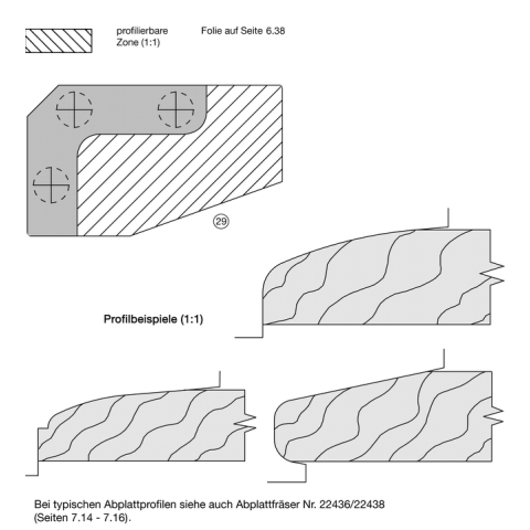 JSO RAPIDO-Rohling D=141mm L2=40mm | S=25x55mm m.E.