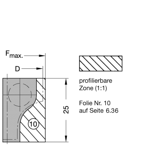 JSO RAPIDO-Tragkörper D=28mm L2=25mm, mit SCHRAUBEN / S=25x55mm m.E. - 22534-0-28006-R