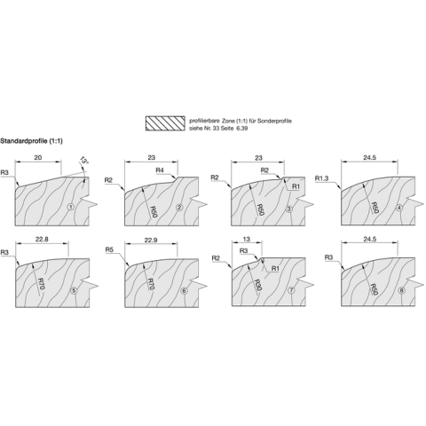 JSO RAPIDO-Rohling D=78 L2=30mm | S=20x55mm m.E.