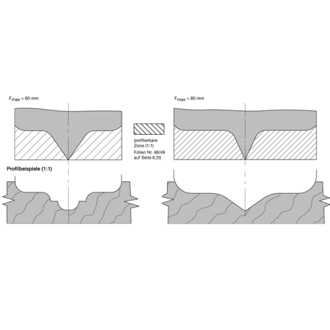 JSO RAPIDO-Rohling D=70mm | S=20x55mm m.E. / m. Schrauben