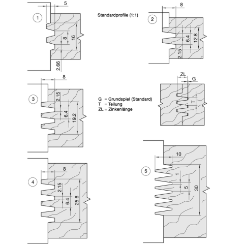 JSO 35-58mm WP-Verleimfräser HW 71x60x130mm S25mm rechts