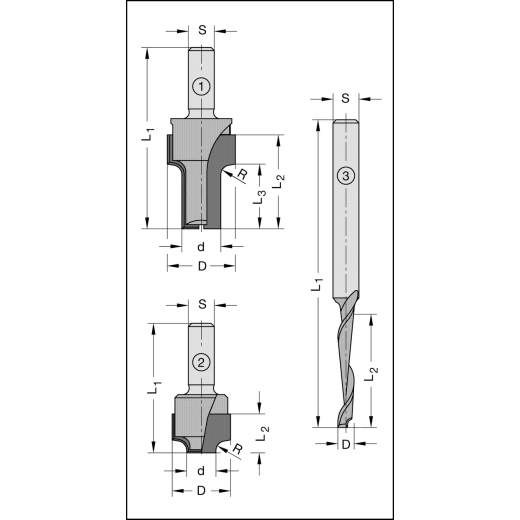 JSO Profilfräser Z2 HW D=18mm R=3mm, Nr. 2 zu RUNDBOGENFENSTERSATZ - 24123-5-00030-R