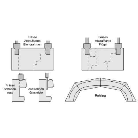 JSO Profilfräser Z2 HW D=18mm R=3mm, Nr. 2 zu RUNDBOGENFENSTERSATZ - 24123-5-00030-R