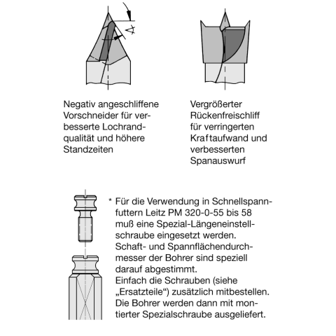JSO 12mm Dübellochbohrer HW 12x65/105mm S10x30 rechts mit Rückenführung