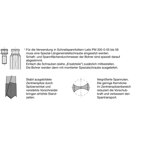 JSO 3,5mm Dübellochbohrer VHW 3,5x20/57,5mm S10x33 rechts